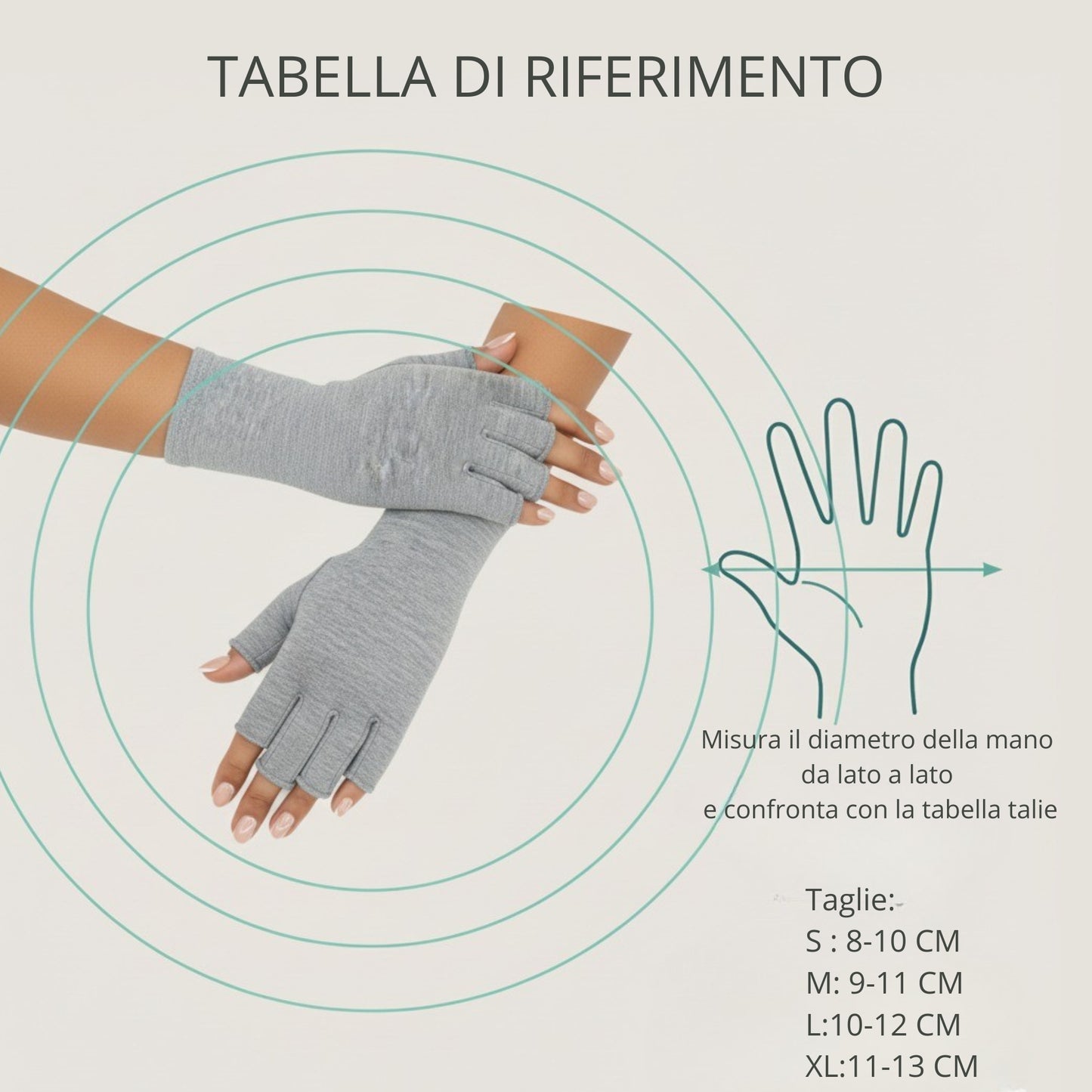 GUANTI™- GUANTI COMPRESSIVI COMFORT