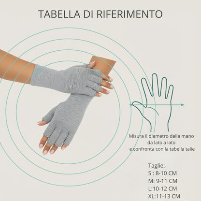 GUANTI™- GUANTI COMPRESSIVI COMFORT